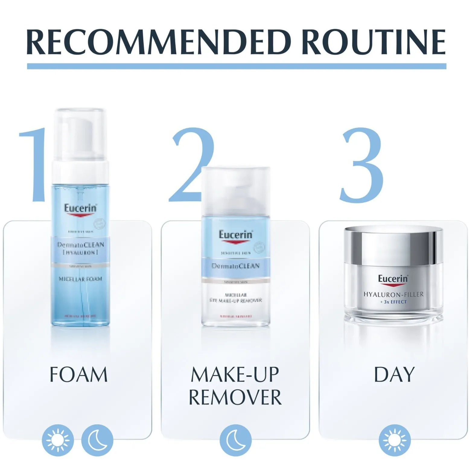 Eucerin DermatoCLEAN Eye Makeup Remover 125ml (4.23floz)