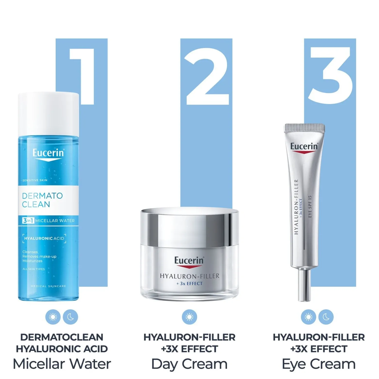 Eucerin DermatoCLEAN 3-In-1 Micellar Water 200ml (6.76floz)