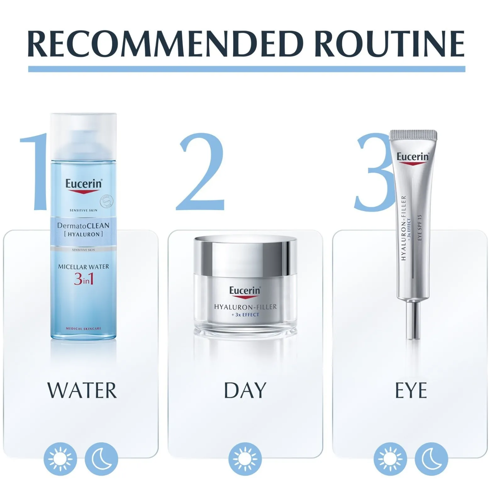 Eucerin DermatoCLEAN 3-In-1 Micellar Water 200ml (6.76floz)