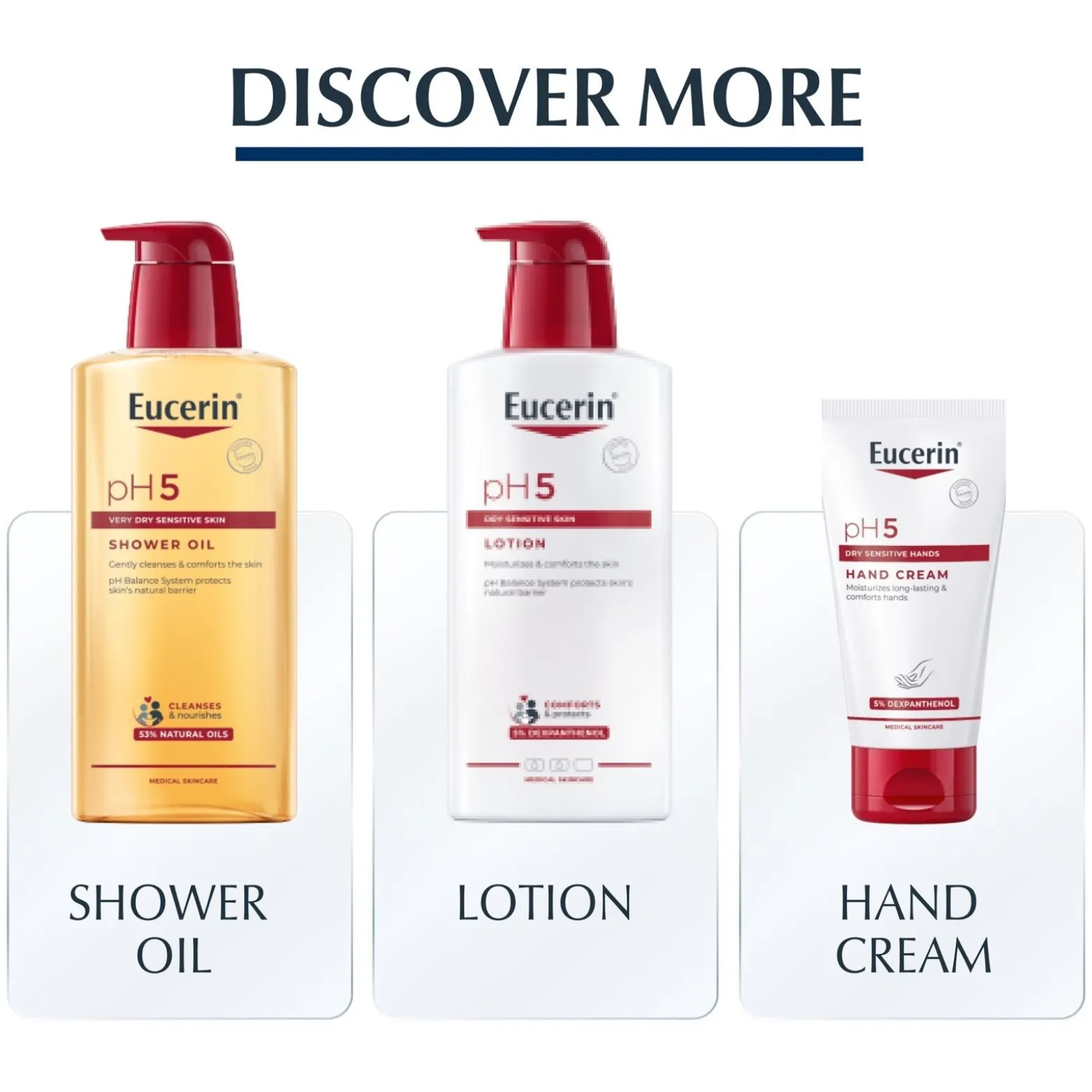 Eucerin DermoCapillaire pH5 Shampoo Sensitive Scalp 250ml (8.45floz)