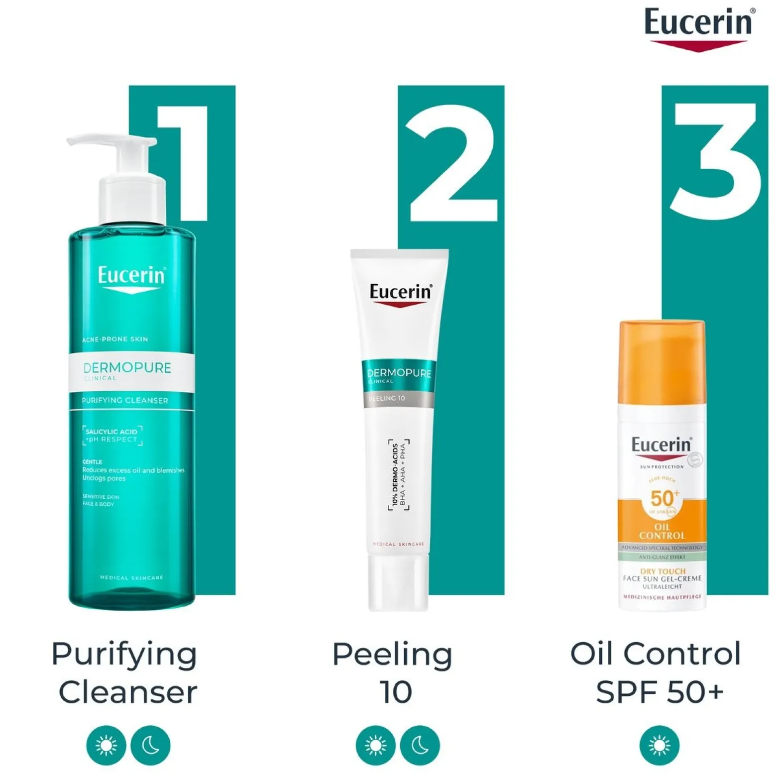 Eucerin DERMOPURE Clinical Peeling 10 40ml (1.35floz)