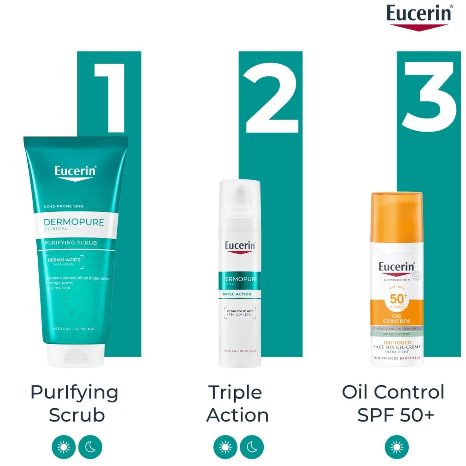 Eucerin DERMOPURE Purifying Scrub 100ml (3.38floz)