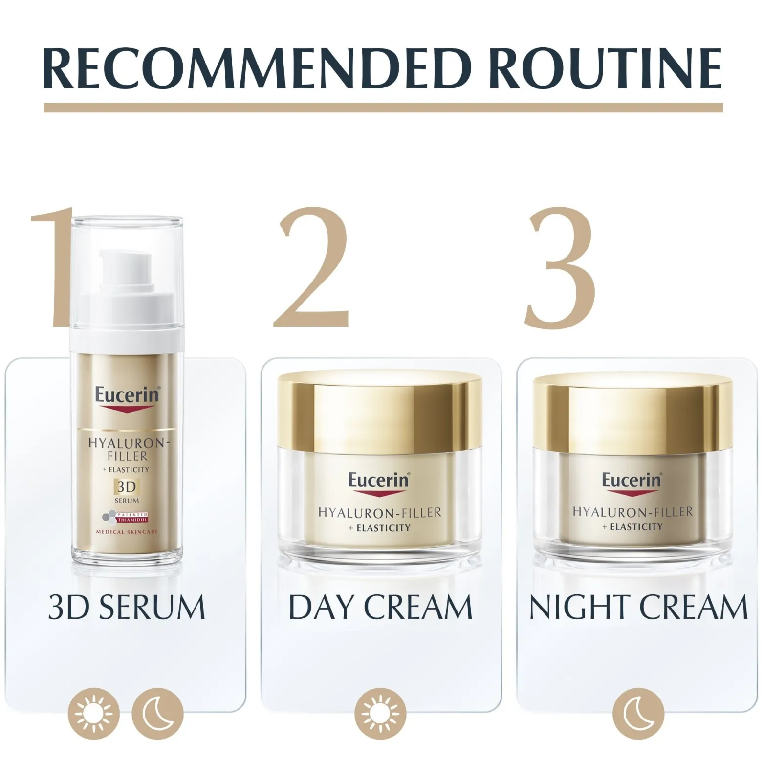 Eucerin Hyaluron-Filler + Elasticity Night Cream Refill 50ml (1.69floz)