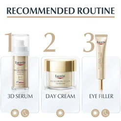 Eucerin Hyaluron-Filler + Elasticity Eye Cream SPF20 Anti-Aging 15ml (0.51floz)