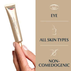 Eucerin Hyaluron-Filler + Elasticity Eye Cream SPF20 Anti-Aging 15ml (0.51floz)
