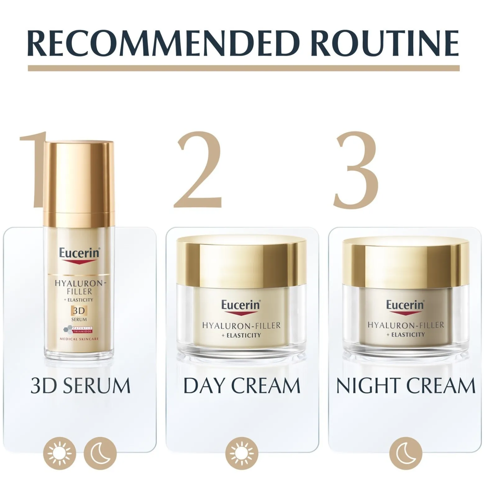 Eucerin Hyaluron-Filler + Elasticity 3D Serum Anti-Aging 30ml (1.01floz)