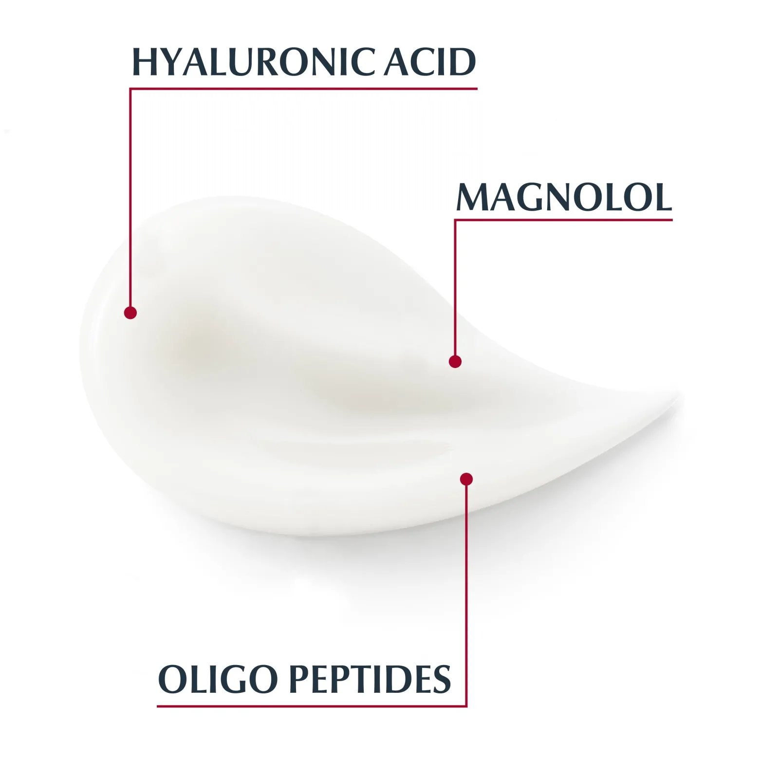 Eucerin Hyaluron-Filler + Volume-Lift Day Dry Skin SPF15 50ml (1.69floz)
