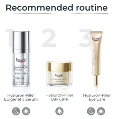 Eucerin Hyaluron-Filler Epigenetic Serum Anti-Age 30ml (1.01floz)