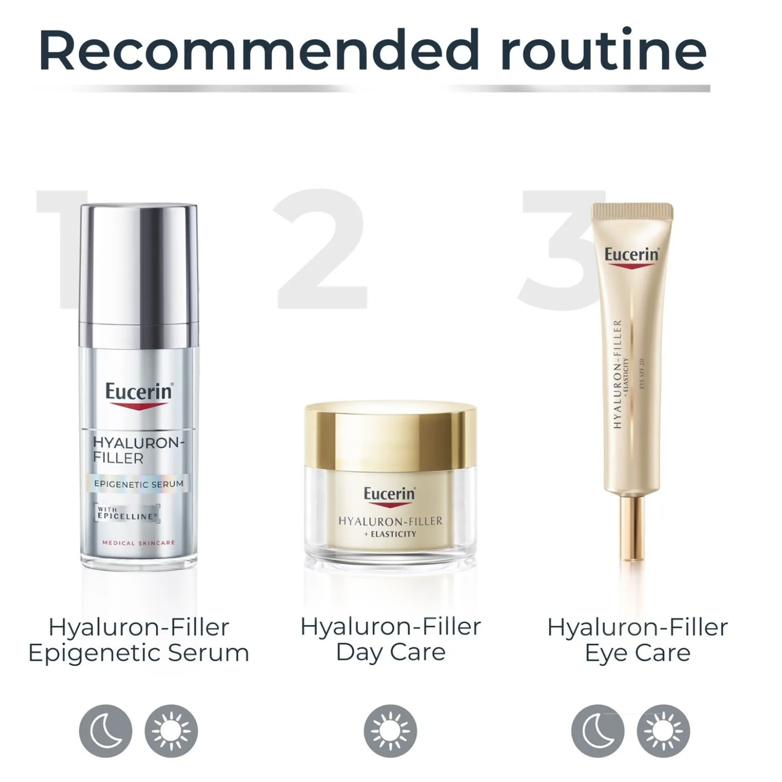 Eucerin Hyaluron-Filler Epigenetic Serum Anti-Age 30ml (1.01floz)