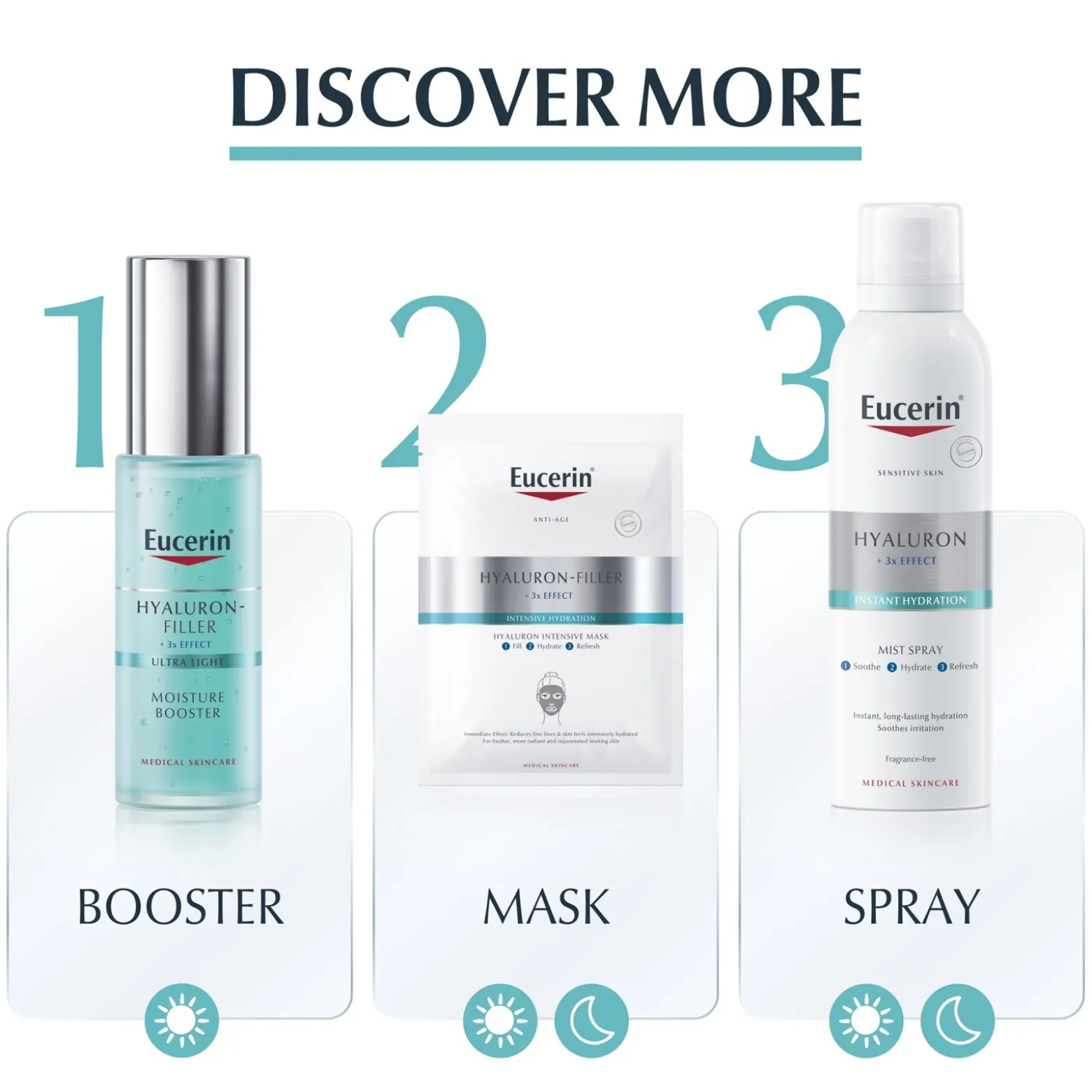 Eucerin Hyaluron-Filler 3x Effect Ultra-Light Hydra Night Gel 50ml (1.69floz)