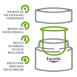 Eucerin Hyaluron-Filler 3x Effect Night Cream Refill Anti-Aging 50ml (1.69floz)