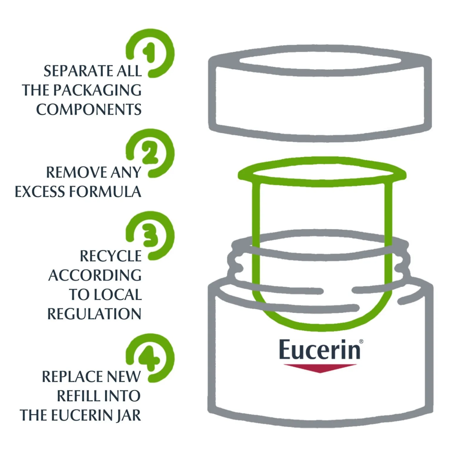 Eucerin Hyaluron-Filler 3x Effect Night Cream Refill Anti-Aging 50ml (1.69floz)