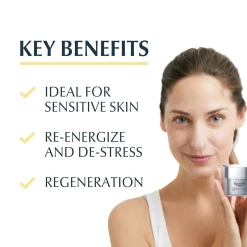 Eucerin Q10 Active Anti-Wrinkle Night Cream 50ml (1.69floz)