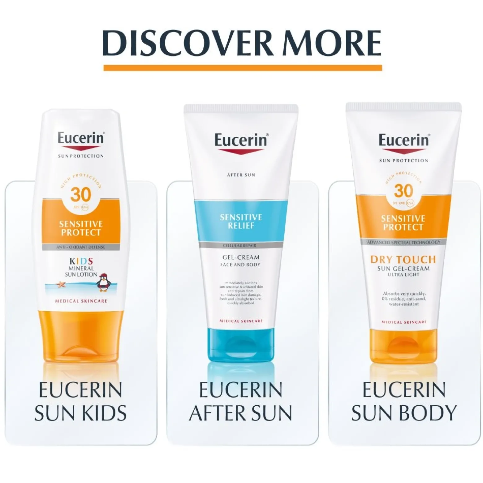 Eucerin Sun Sensitive Protect Cream SPF50+ Sunscreen 50ml (1.69floz)