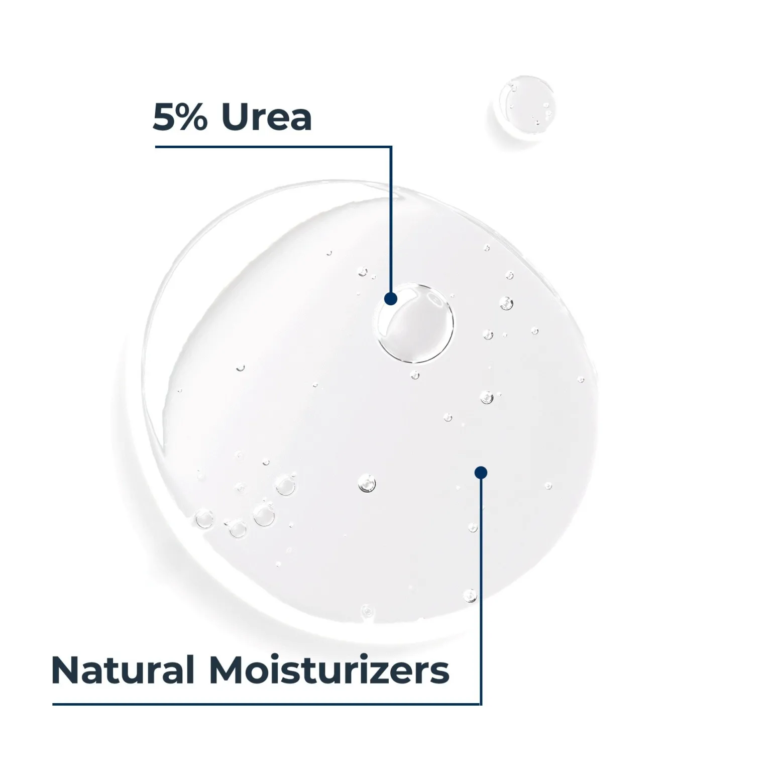 Eucerin UreaRepair 5% Urea Gentle Shower Gel 400ml (13.5floz)