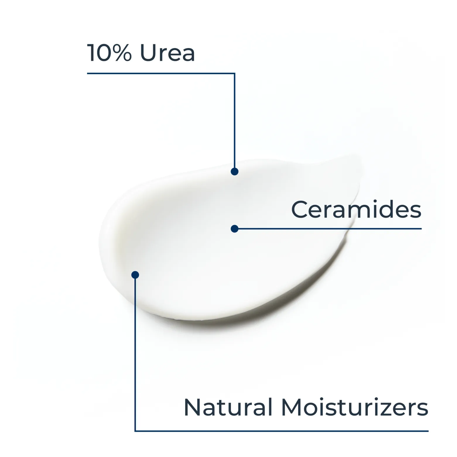 Eucerin UreaRepair Foot Cream 10% Urea 100ml (3.38floz)