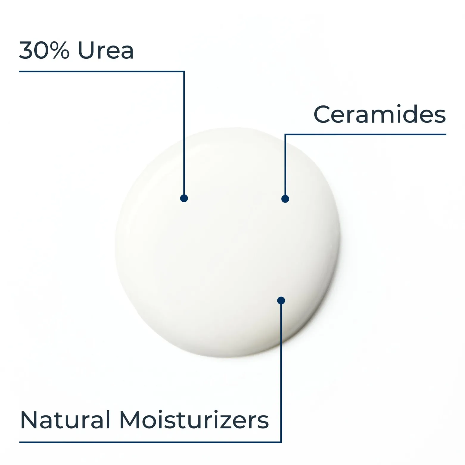 Eucerin UreaRepair Plus Cream 30% Urea 75ml (2.54floz)