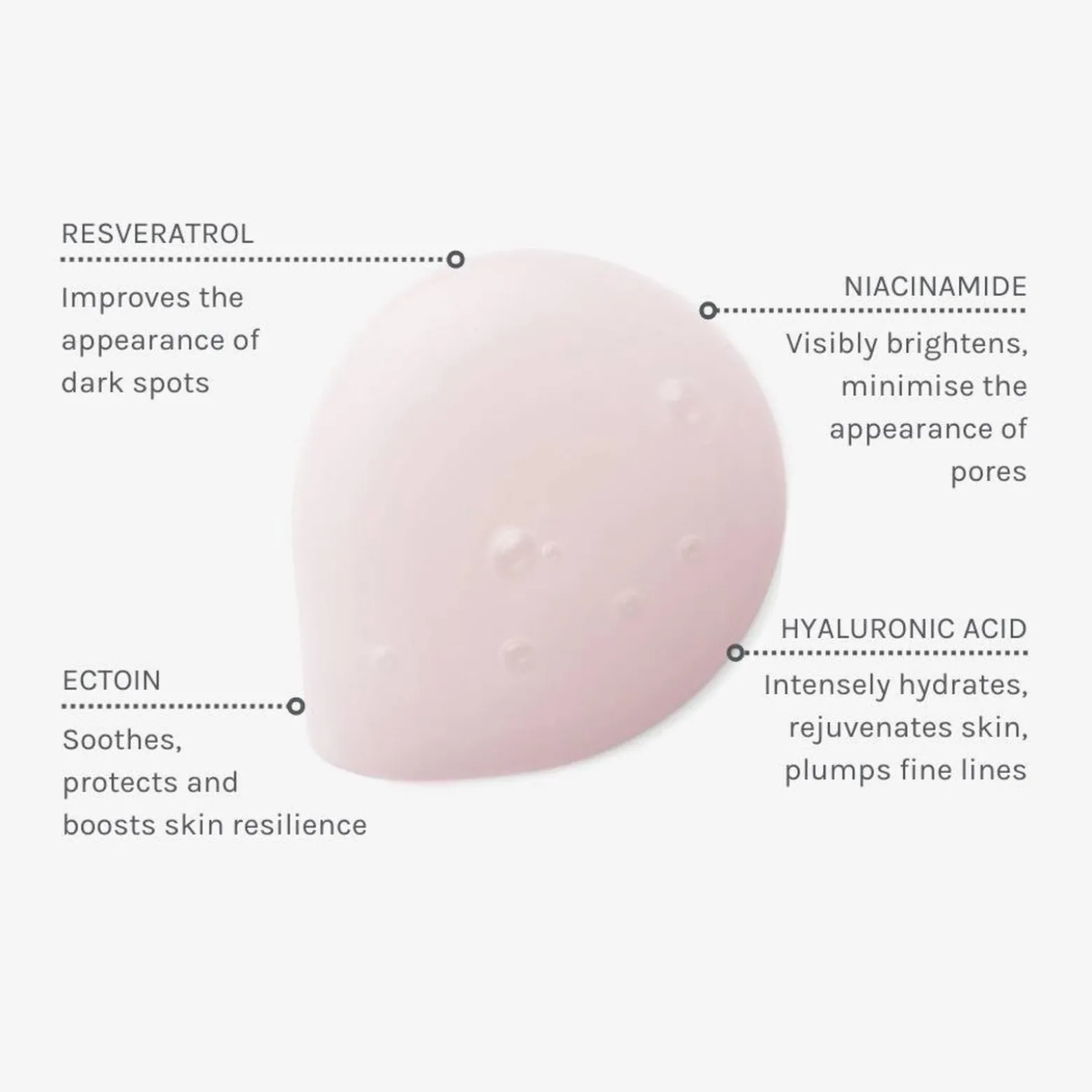 Evolve Resveratrol + Niacinamide Serum 30ml (1floz)