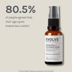 Evolve Resveratrol + Niacinamide Serum 30ml (1floz)