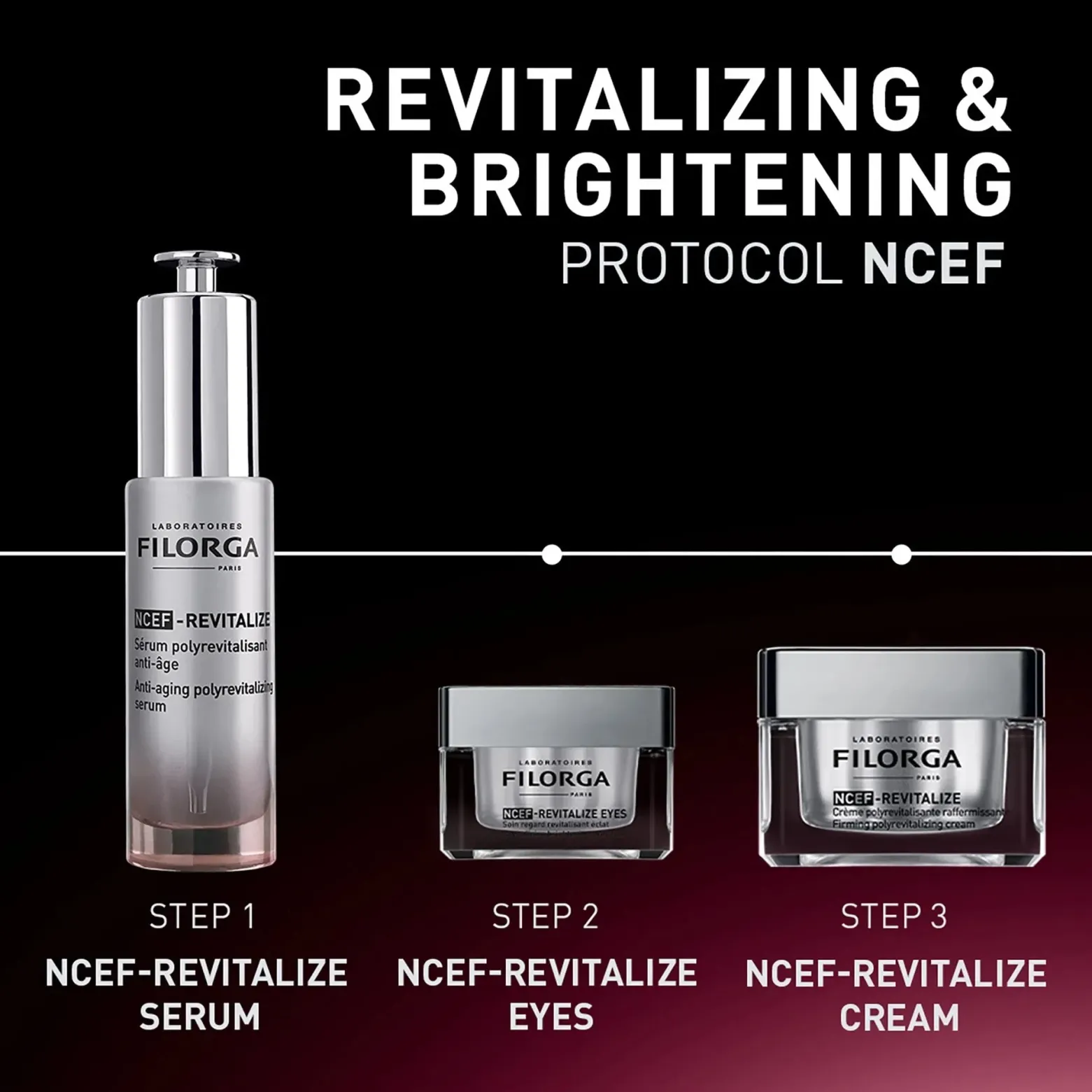 Filorga NCEF-Revitalize Eyes Brightening Eye Cream 15ml (0.5floz)