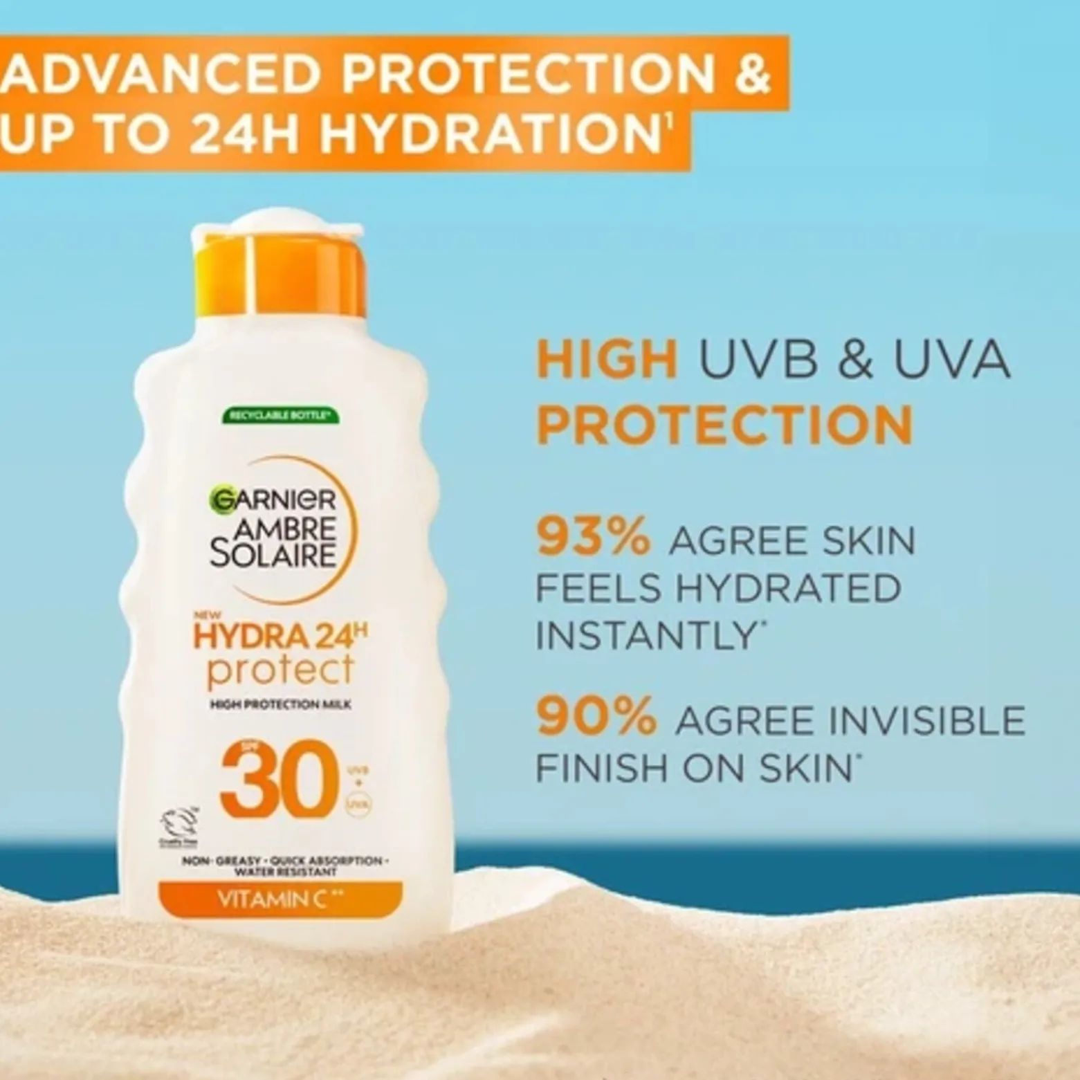 Garnier Ambre Solaire Hydra 24h Protect High Protection Milk SPF30 400ml (13.5floz)