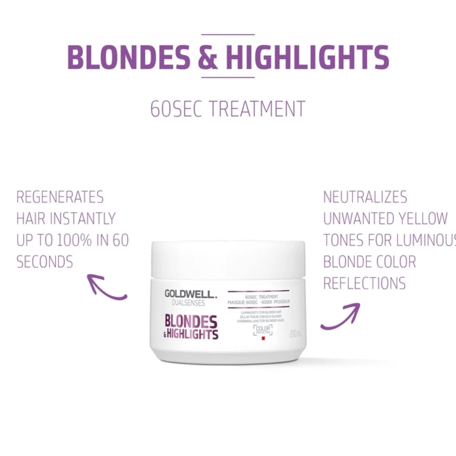 Goldwell Dualsenses Blondes & Highlights 60sec Treatment 200ml (6.76floz)