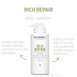 Goldwell Dualsenses Rich Repair 60sec Treatment 500ml (16.9floz)