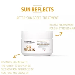 Goldwell Dualsenses Sun Reflects 60sec Treatment 200ml (6.76floz)
