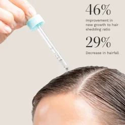 Hairburst Multi-Active Scalp Serum Anti-Hair Loss 60ml (2.1floz)
