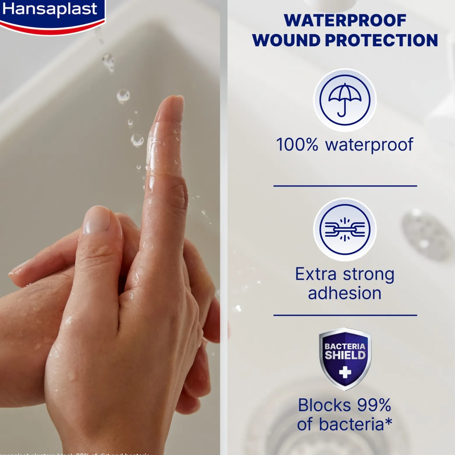 Hansaplast Aqua Protect Waterproof Wound Plasters x20