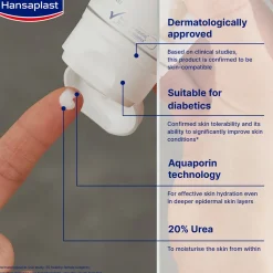 Hansaplast Callus Intensive Cream 75ml (2.54floz)