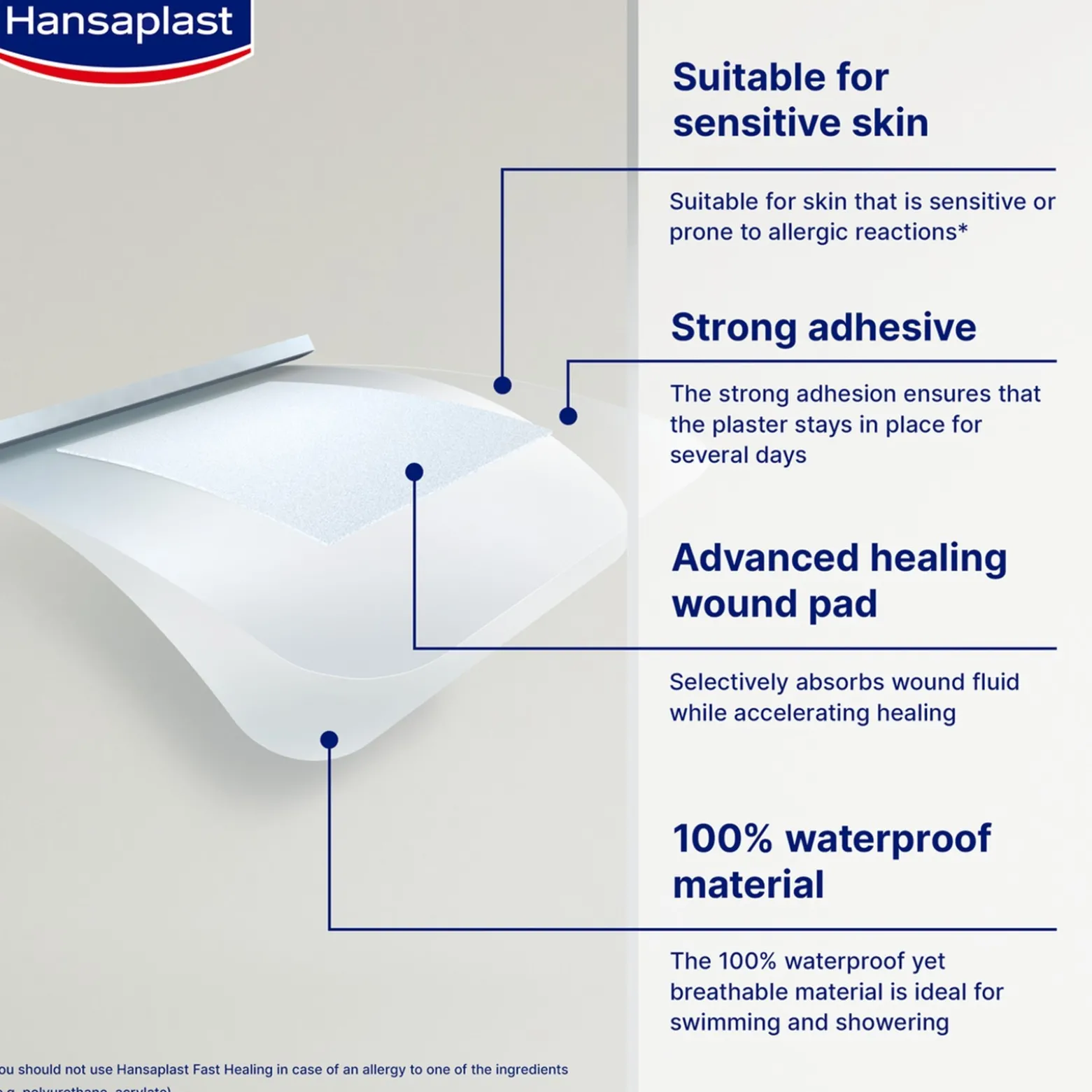 Hansaplast Fast Healing Plasters x8