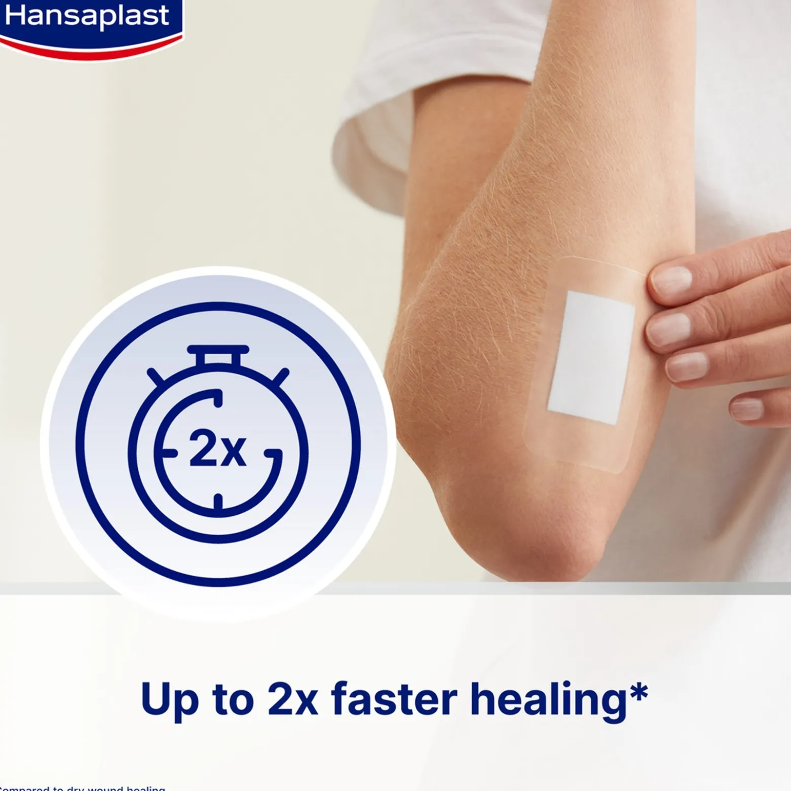 Hansaplast Fast Healing Plasters x8