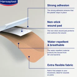 Hansaplast Fingertip Elastic Extra Flexible Water Resistant Plasters x10
