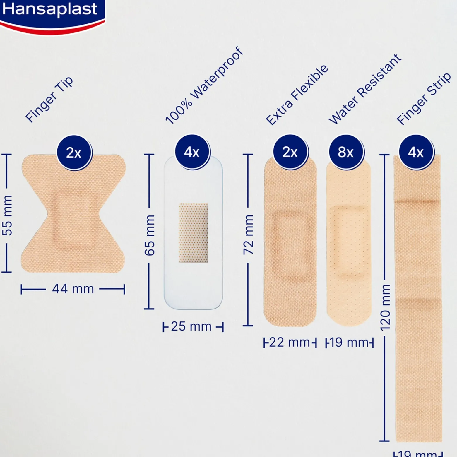 Hansaplast Hand Mix Pack Plasters x20