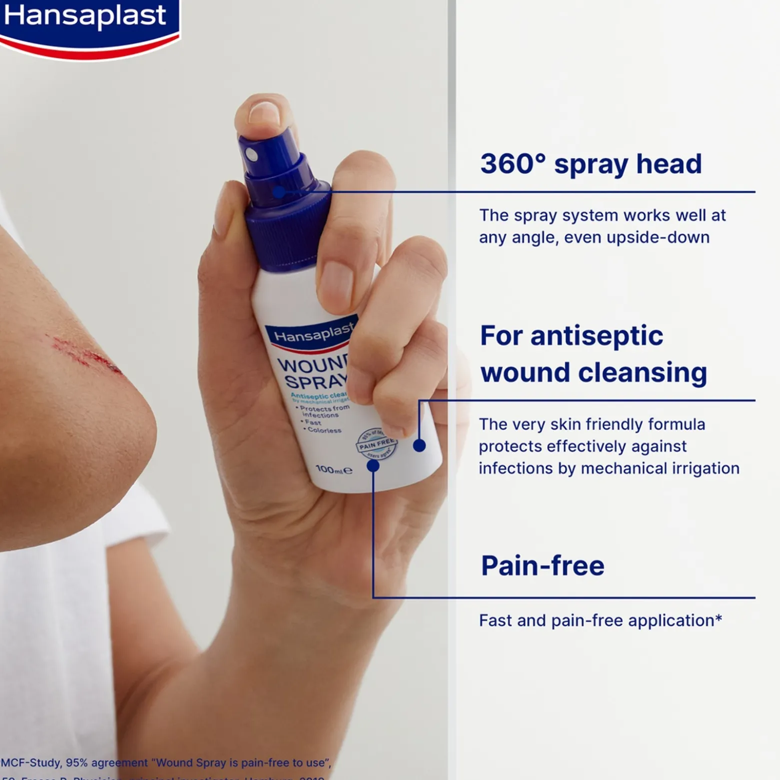 Hansaplast Wound Spray 100ml (3.38floz)
