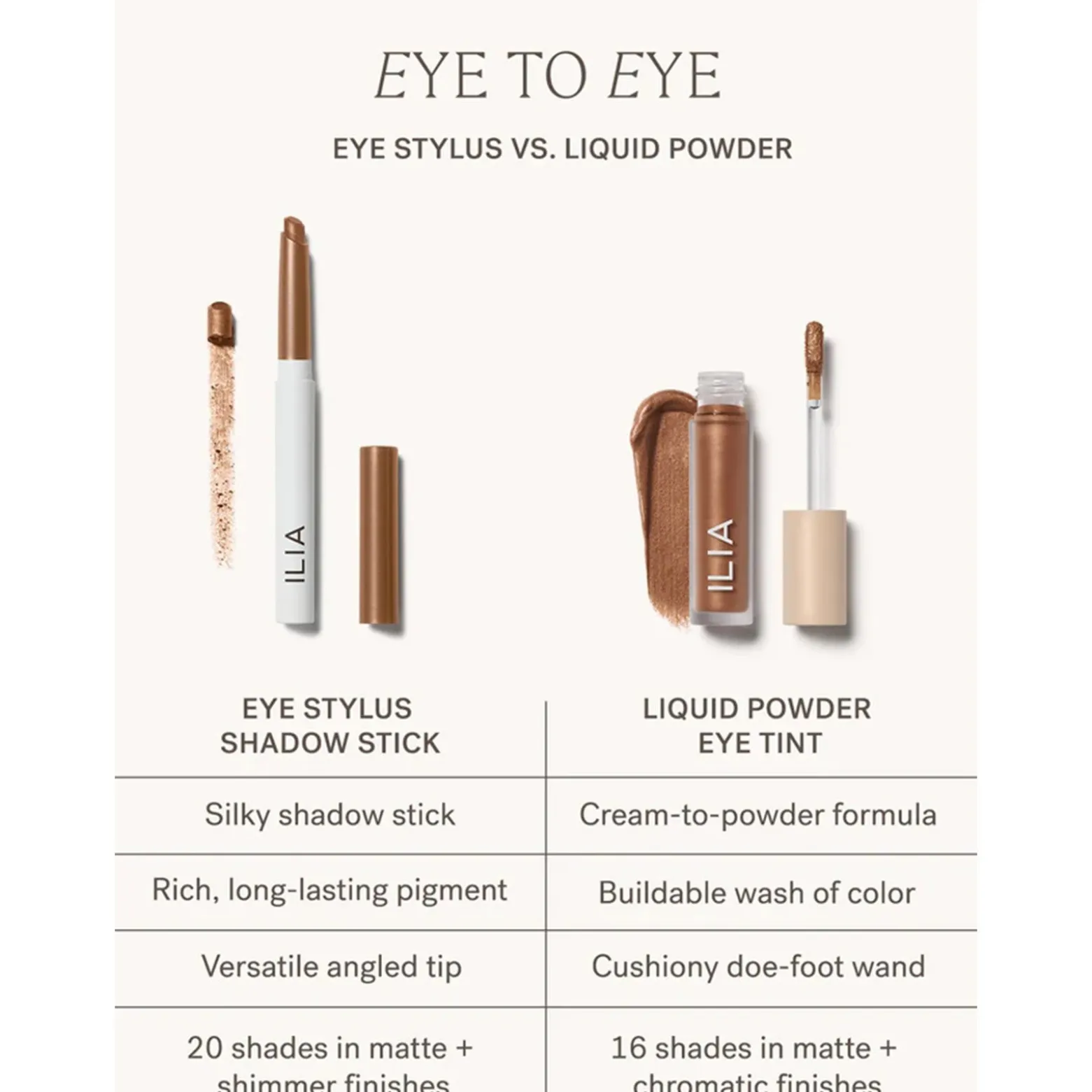 ILIA Beauty Eye Stylus Shadow Stick Opulent 1.5g (0.05oz)