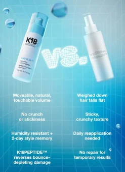 K18 AstroLift Reparative Volume Spray 118ml (4floz)