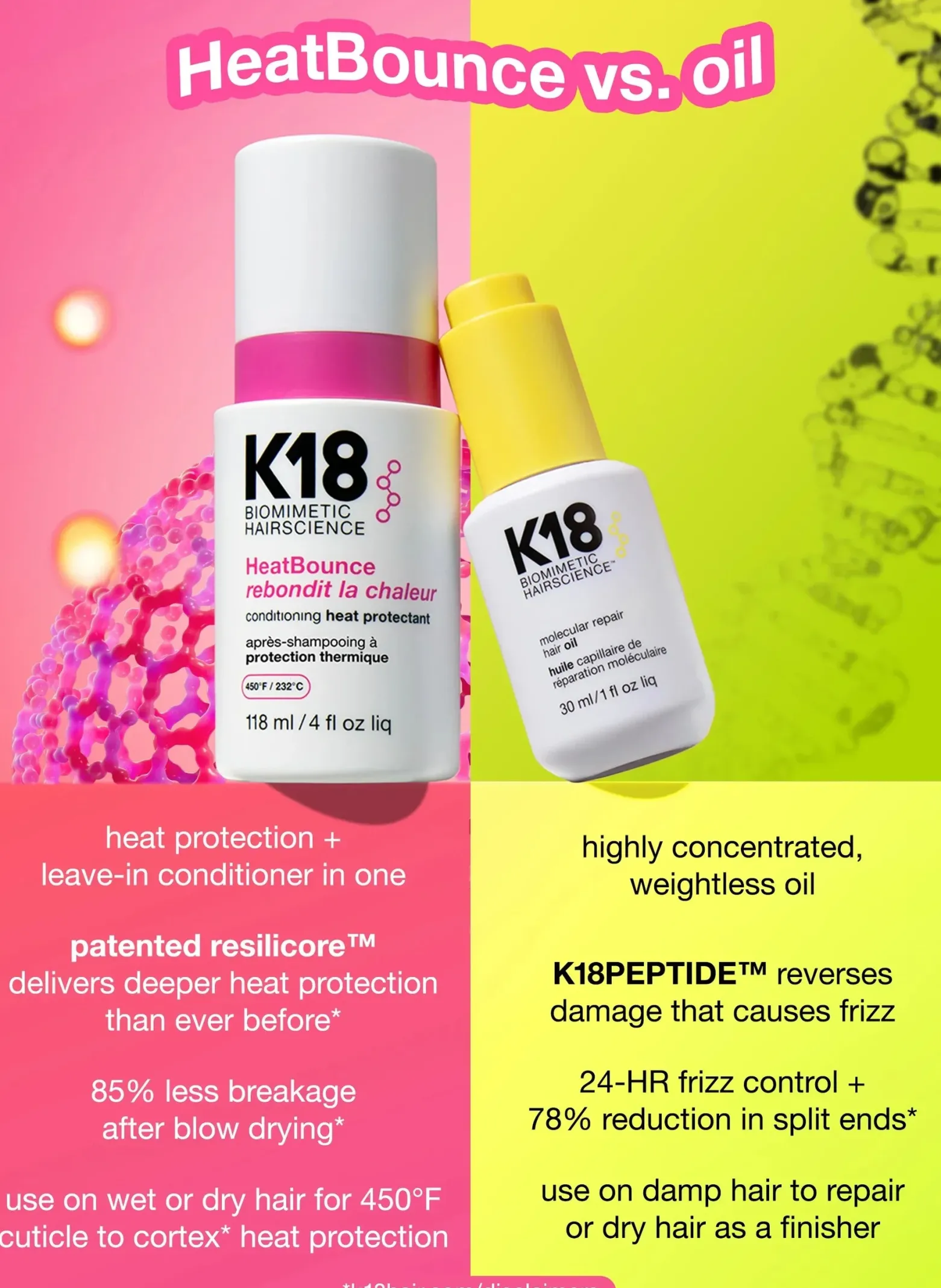 K18 HeatBounce Conditioning Heat Protectant 118ml (4floz)