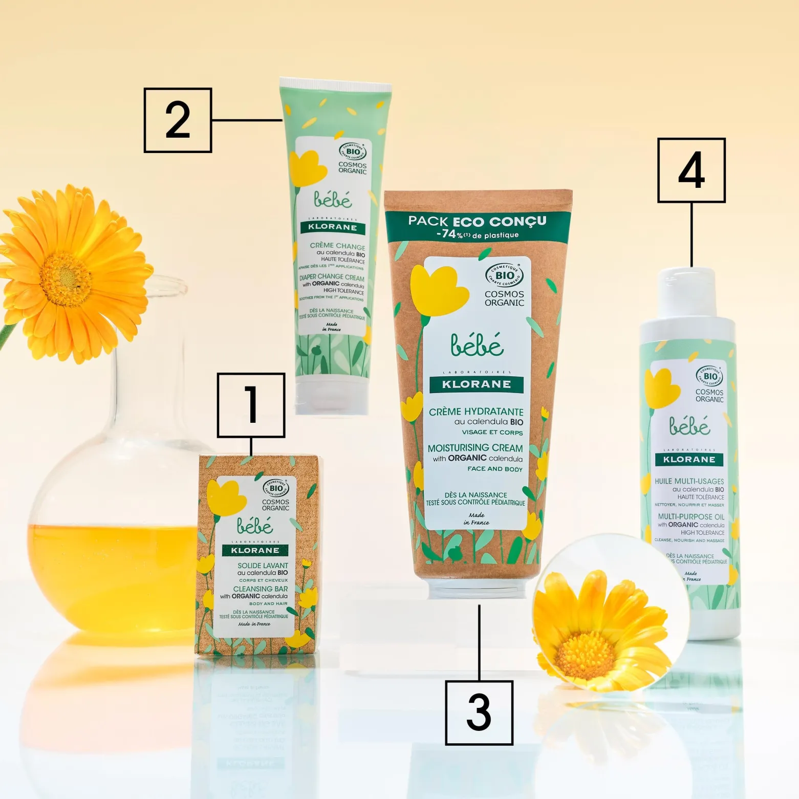 Klorane Baby Moisturizing Cream with Organic Calendula 50ml (1.69floz)