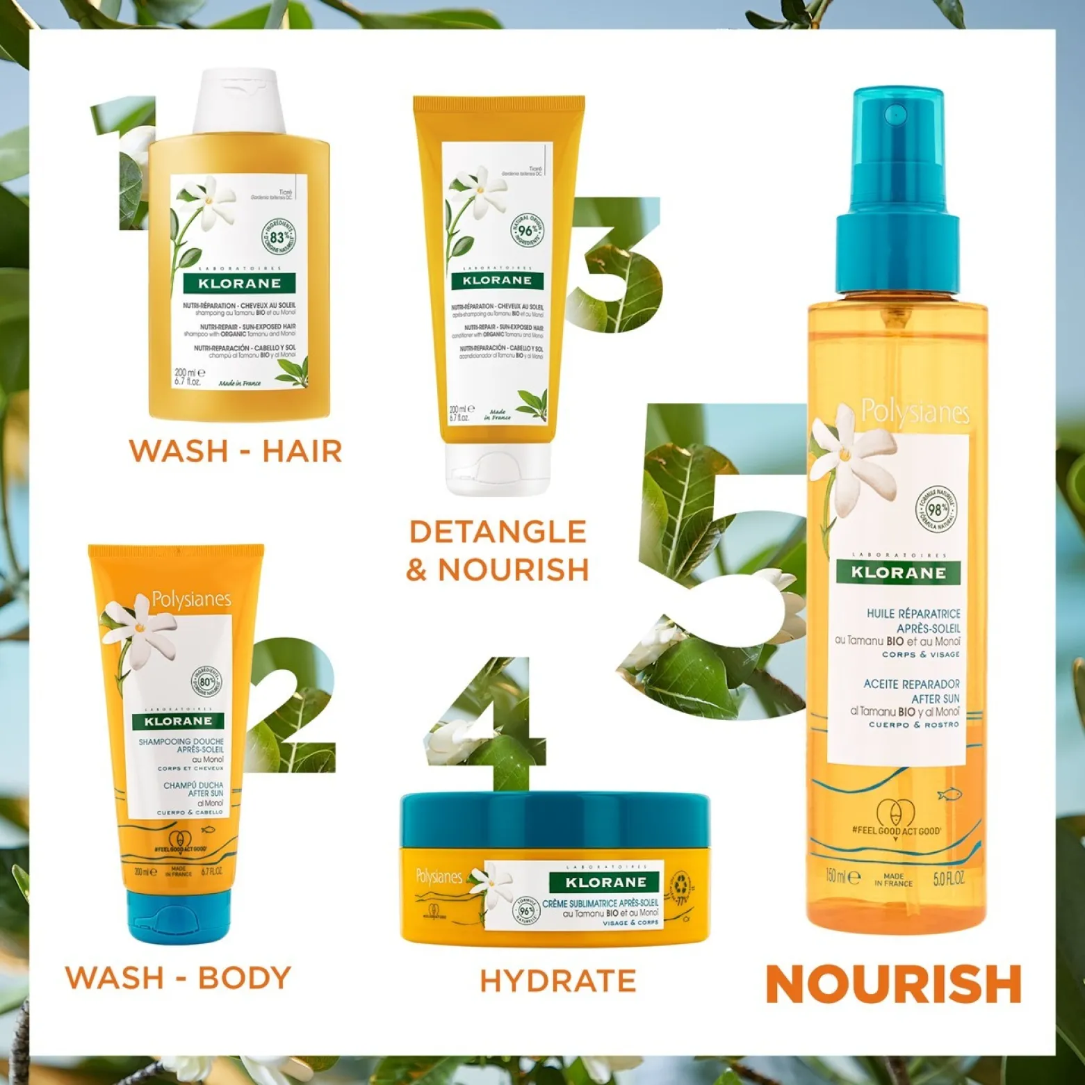 Klorane Polysianes After-Sun Repair Oil with Tamanu and Monoi 150ml (5.07floz)