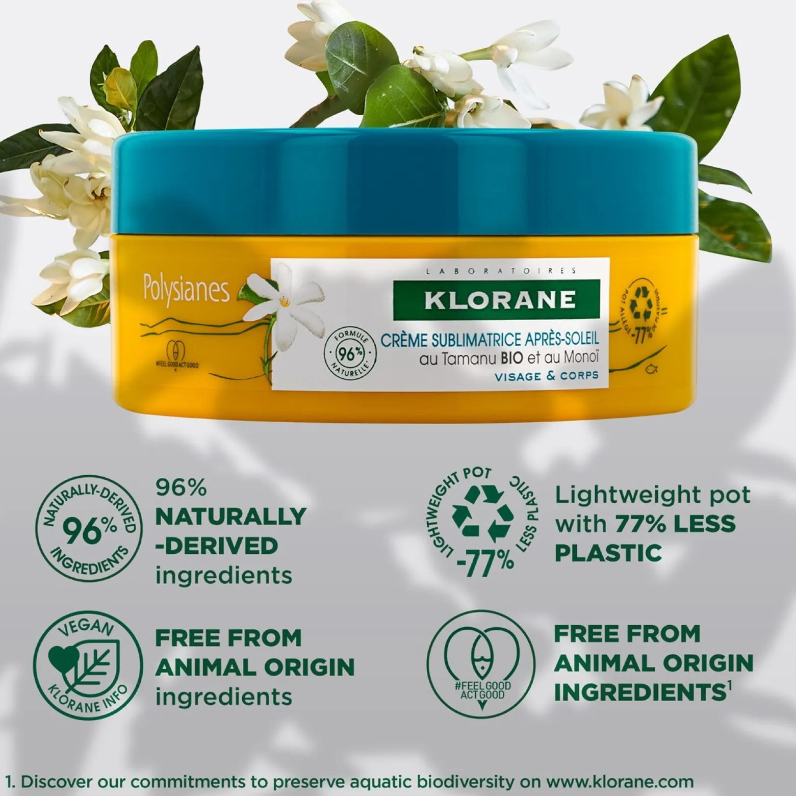 Klorane Polysianes Sublime After-Sun Cream 200ml (6.76floz)