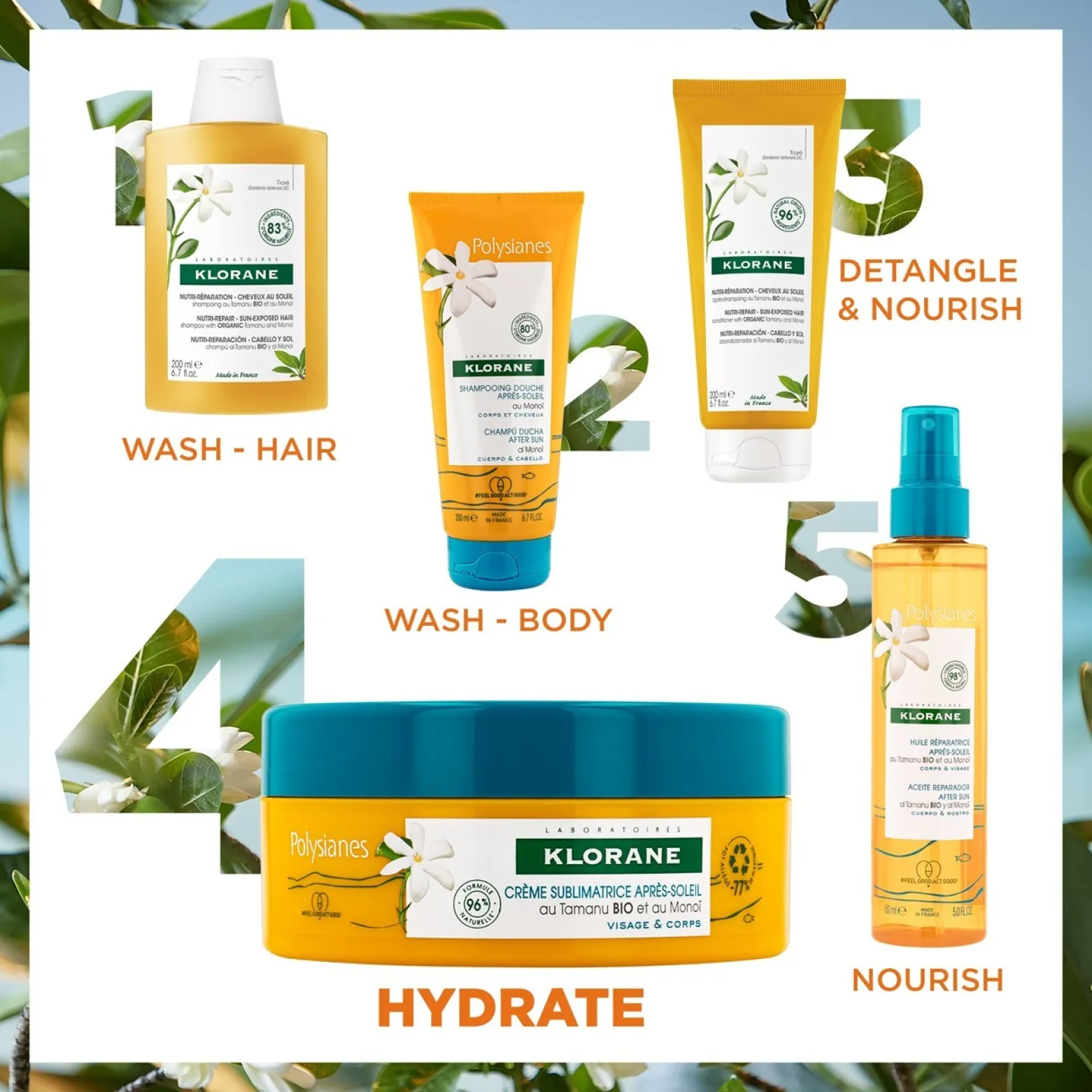 Klorane Polysianes Sublime After-Sun Cream 200ml (6.76floz)