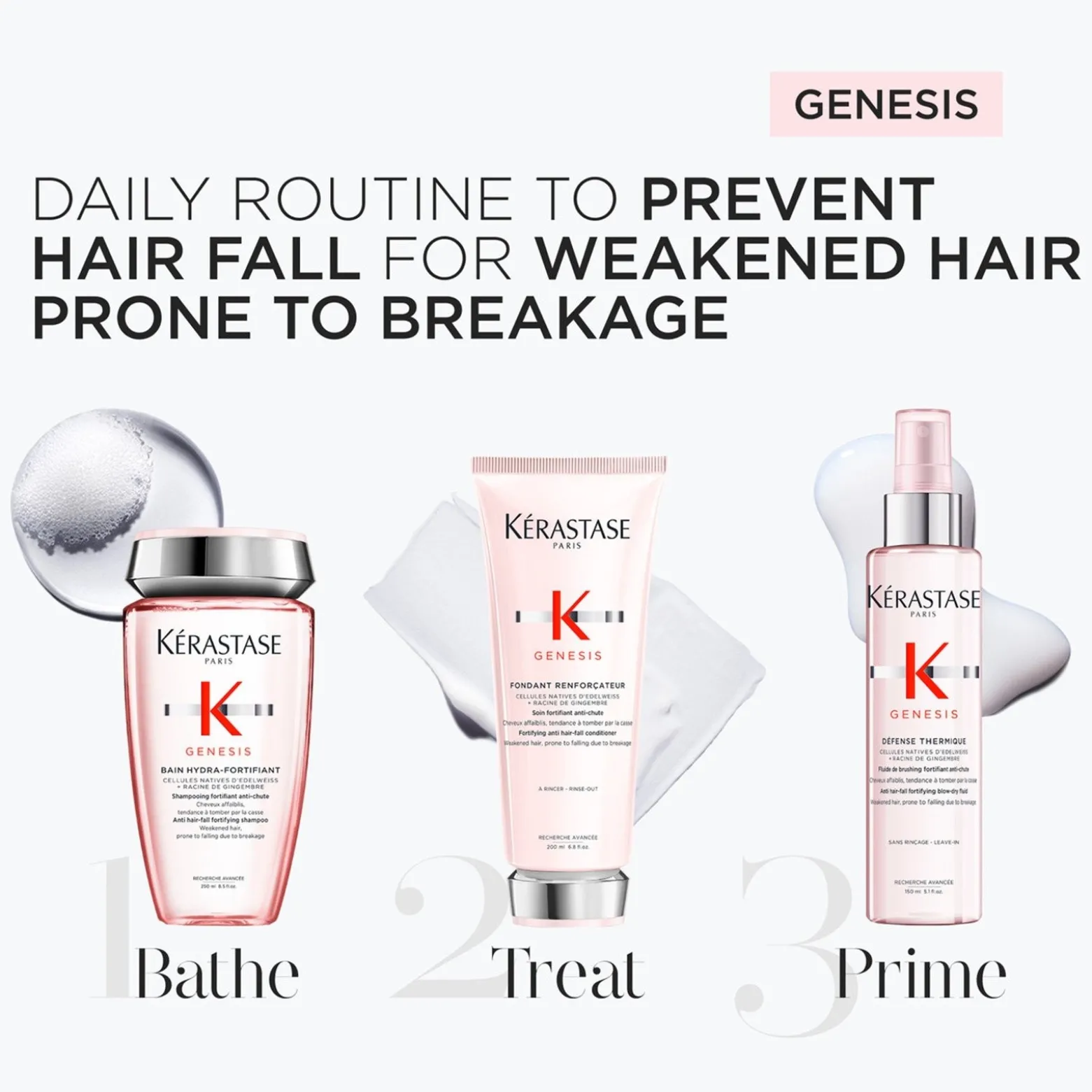 Kérastase Genesis Fondant Renforçateur Conditioner 200ml (6.76floz)
