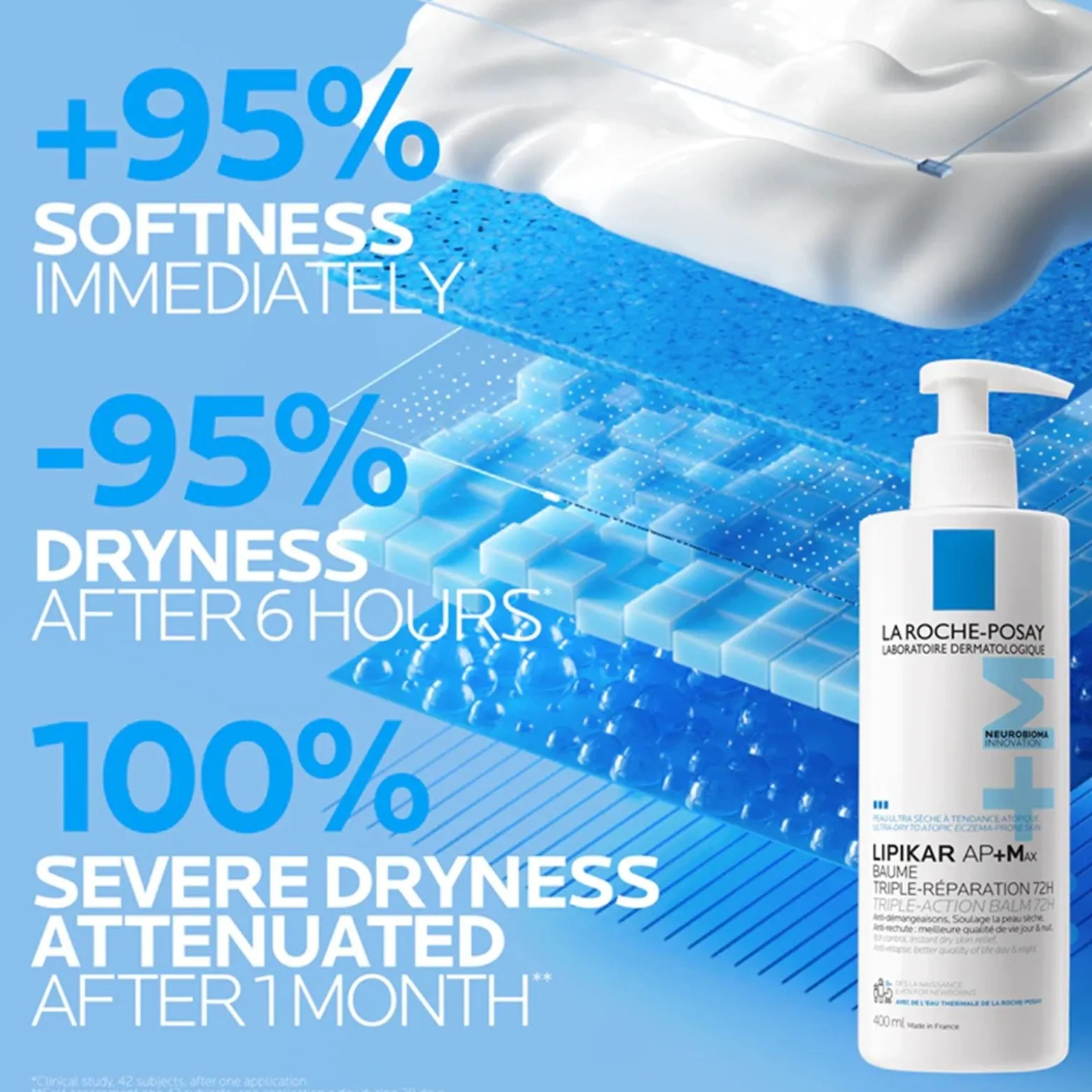 La Roche-Posay Lipikar AP+Max Triple-Action Balm 200ml (6.76floz)