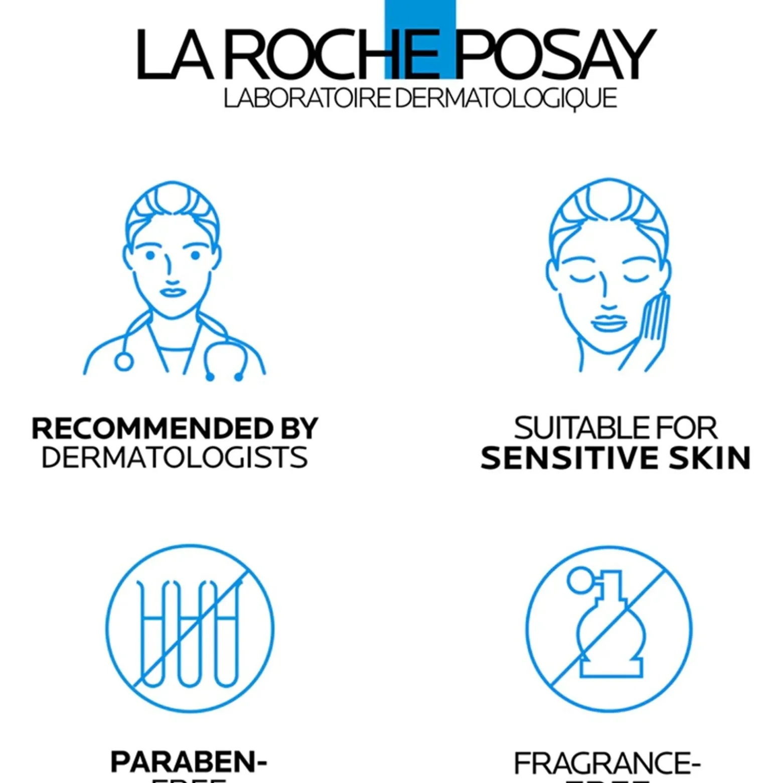 La Roche-Posay Lipikar AP+Max Triple-Action Balm 200ml (6.76floz)
