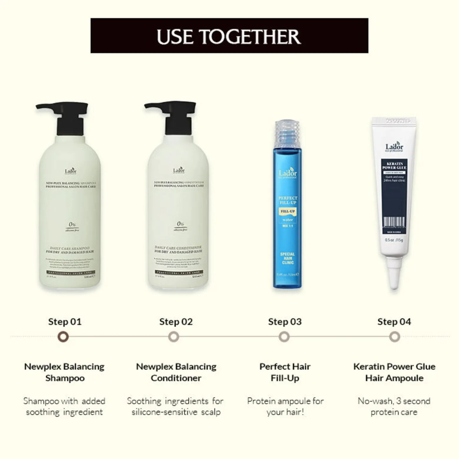 Lador New-Plex Balancing Shampoo 530ml (17.9floz)