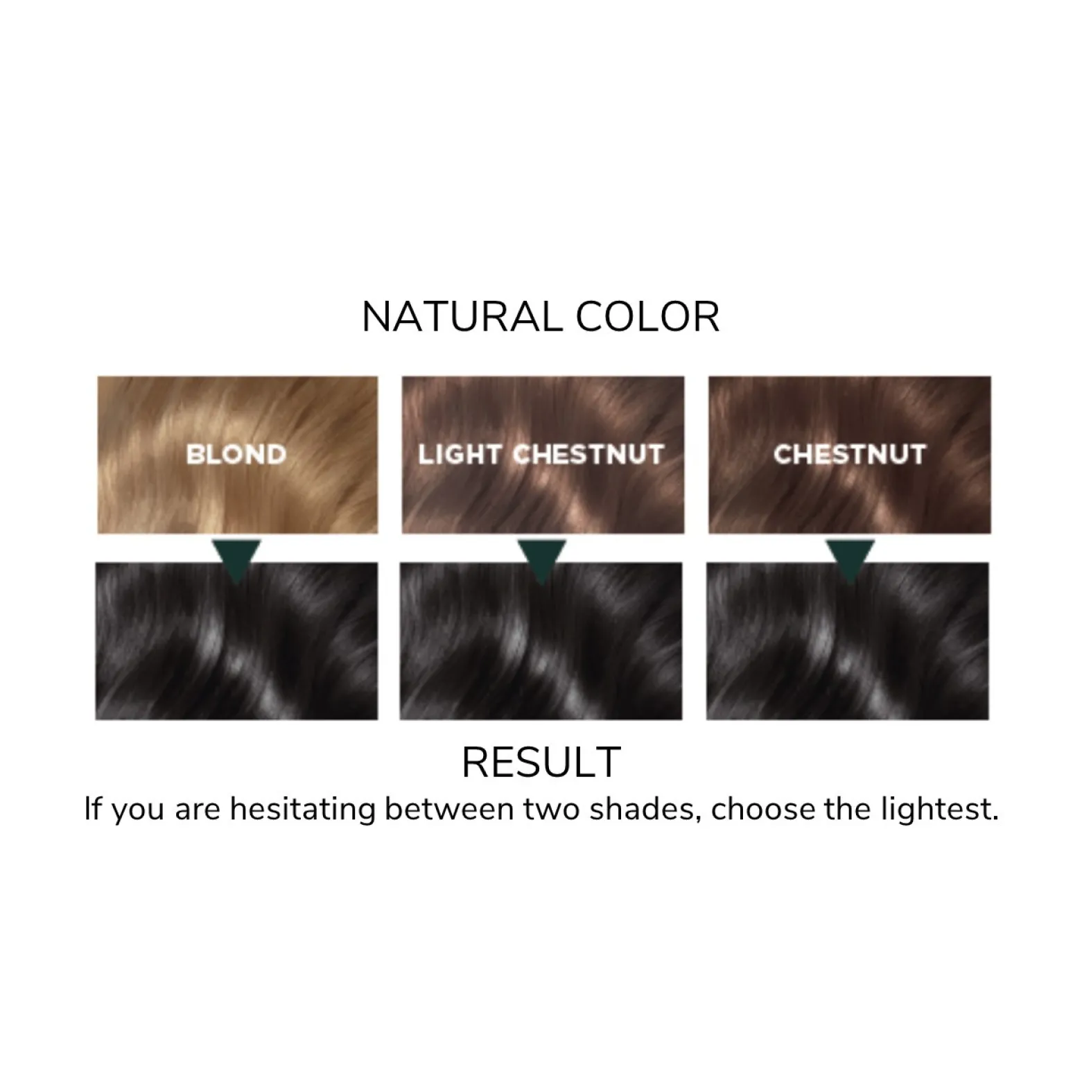 Lazartigue La Couleur Absolue 1.00 Intense Black Permanent Hair Color