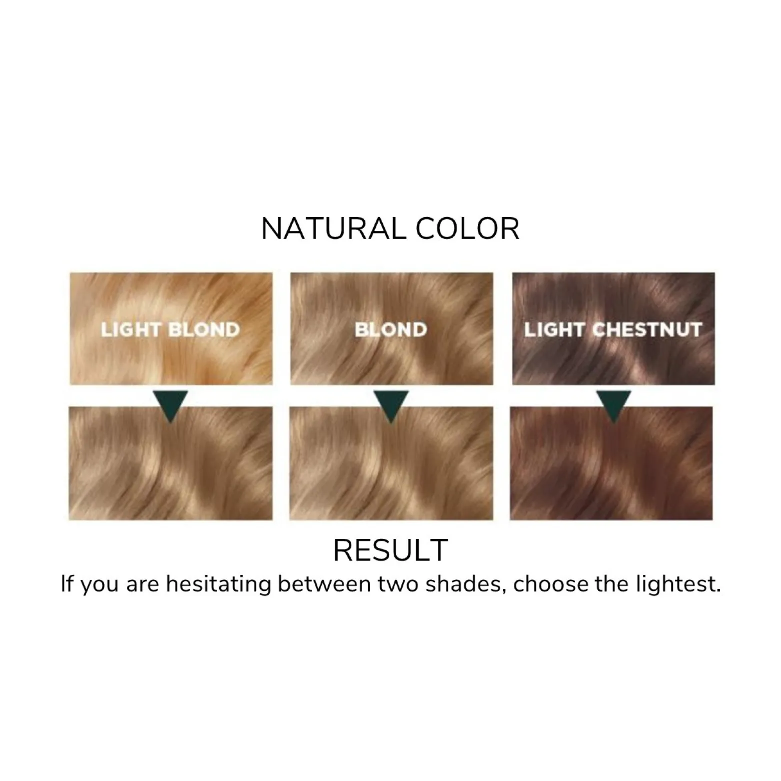 Lazartigue La Couleur Absolue 7.00 Blond Permanent Hair Color