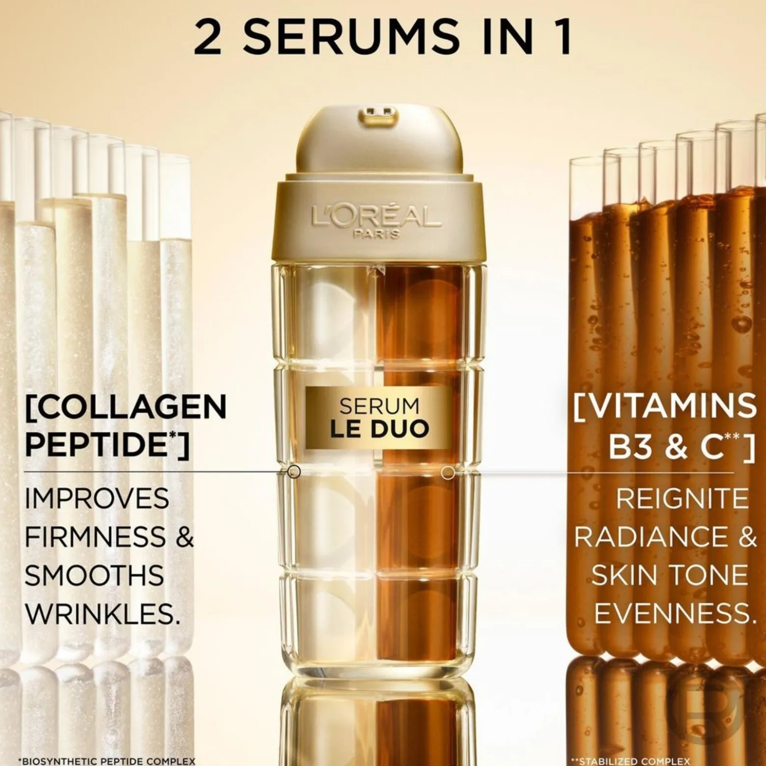 L'Oréal Paris Age Perfect Rejuvenating Serum Le Duo Anti-Aging 15ml (0.5floz)